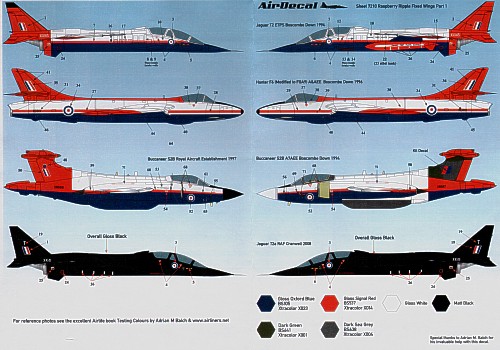 ADTS7210