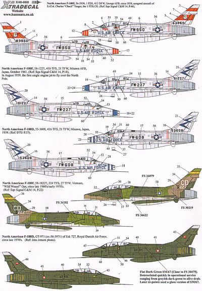 X48088